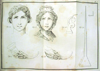 Plate of illustrations of hearing devices