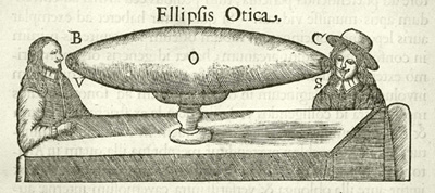 One of the earliest illustrations of an hearing device